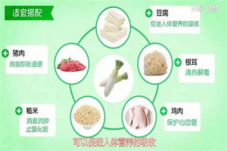 芸苔素使用技巧