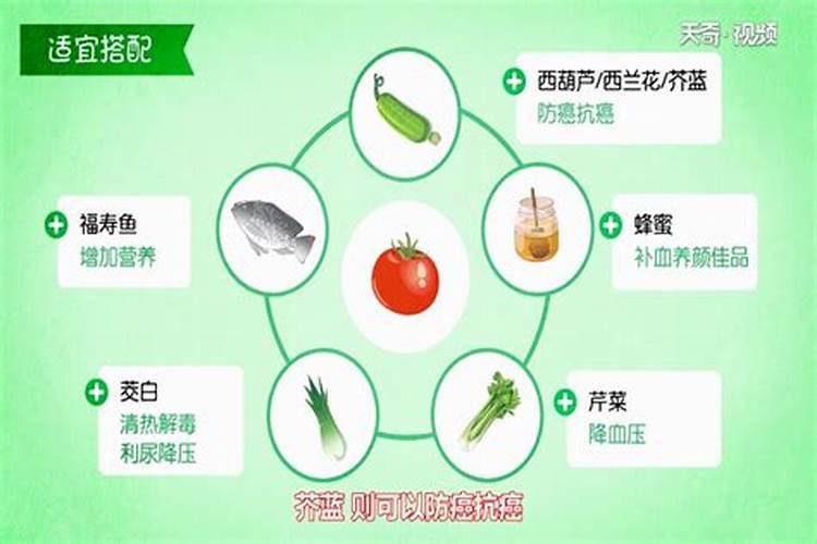 先正达的绿妃使用禁忌