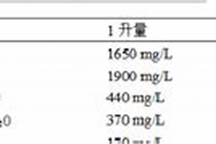 母液应注意的问题