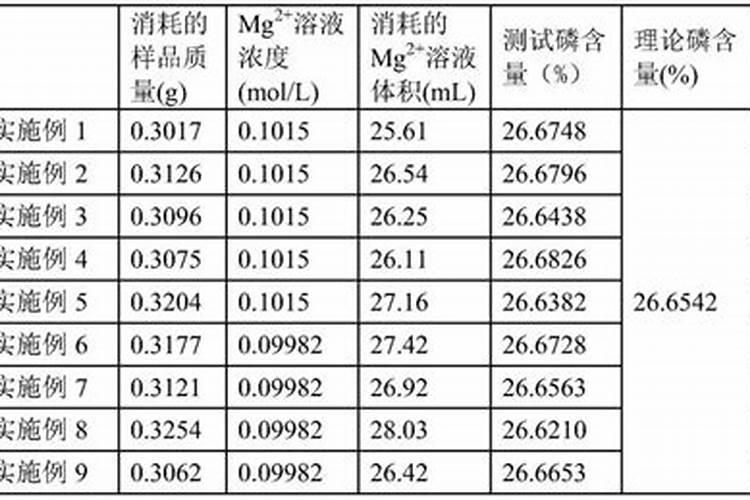 牡丹施肥方法,用什么肥好
