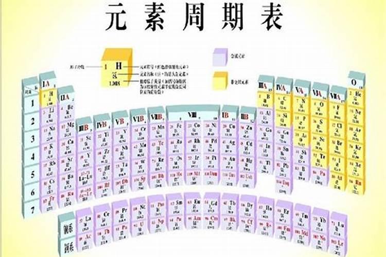 大量元素大量元素的作用