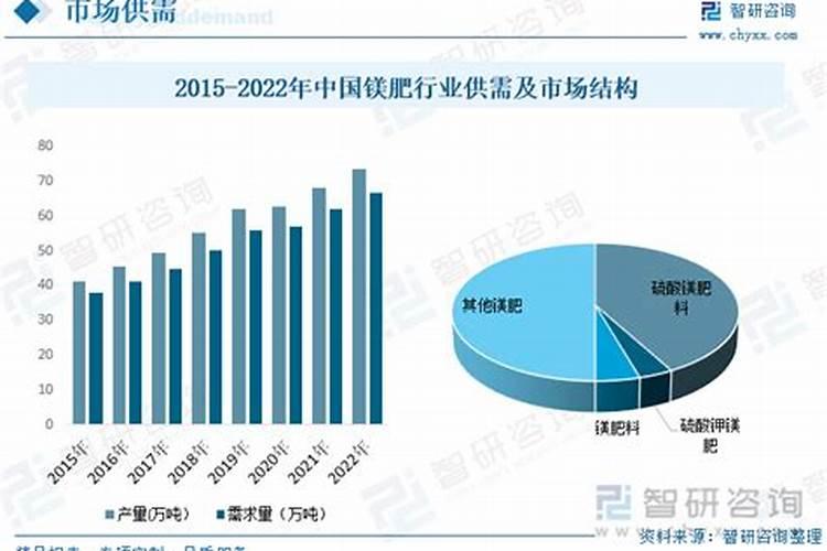 生产专用型复混肥料的主要有什么设备？