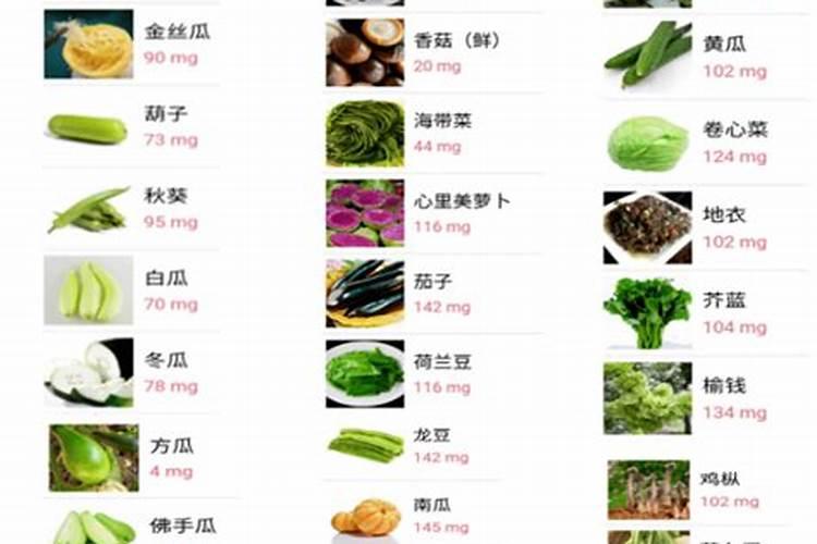 你了解钾肥吗,钾肥最适用哪些作物？