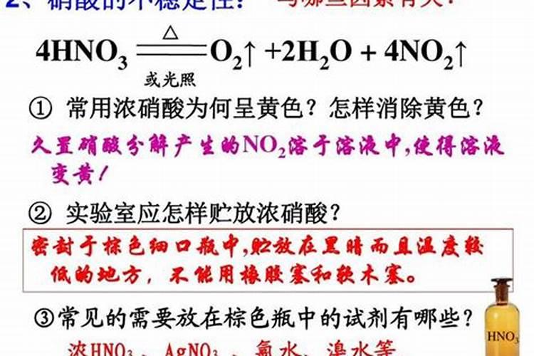 氮及其化合物