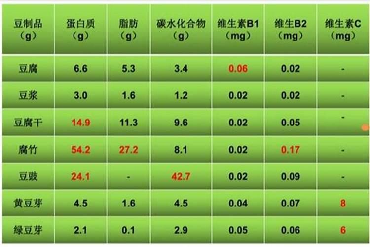 磷钾肥的科学施用方法总结
