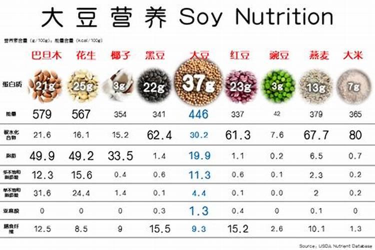 钙镁磷肥土壤调理剂可用于种植大豆吗？