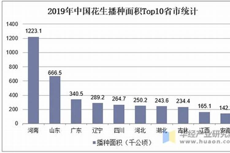 磷肥种花生怎么使用