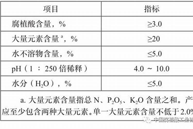 辛腐酸增效济多少钱一吨