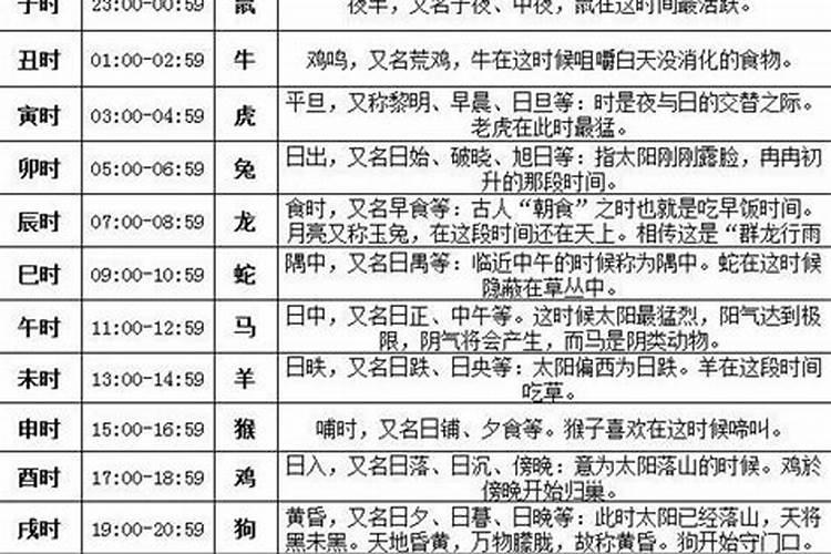 氮肥磷肥钾肥作用口诀