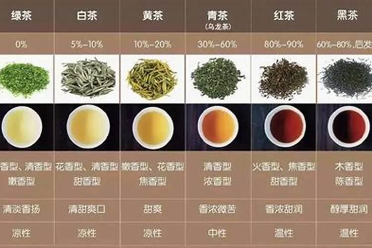 硫酸钾肥料适合种什么