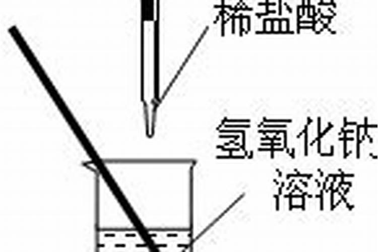 油菜栽培施肥技术
