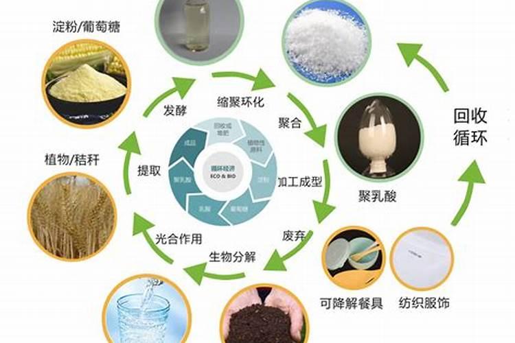 土享水溶肥排名水溶肥排行榜？