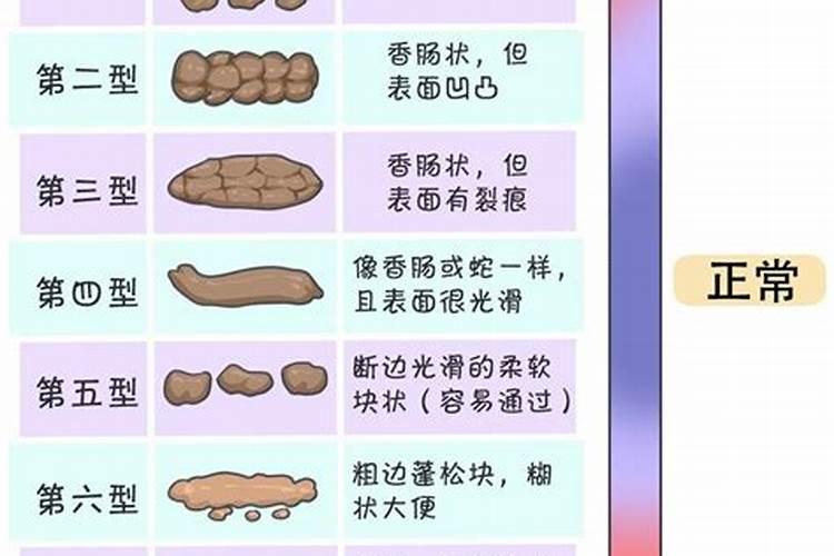人畜的粪 是哪种肥？ 是 氮肥？是磷肥？还是 钾肥？