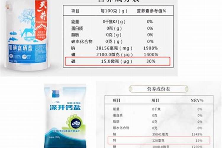 怎样区分氮肥和磷肥和钾肥