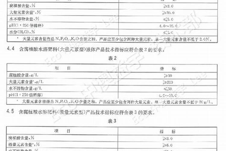 国内氨基酸水溶肥生产厂家有哪些？