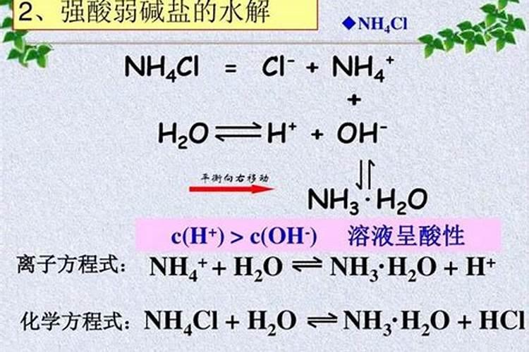 氮肥有哪些