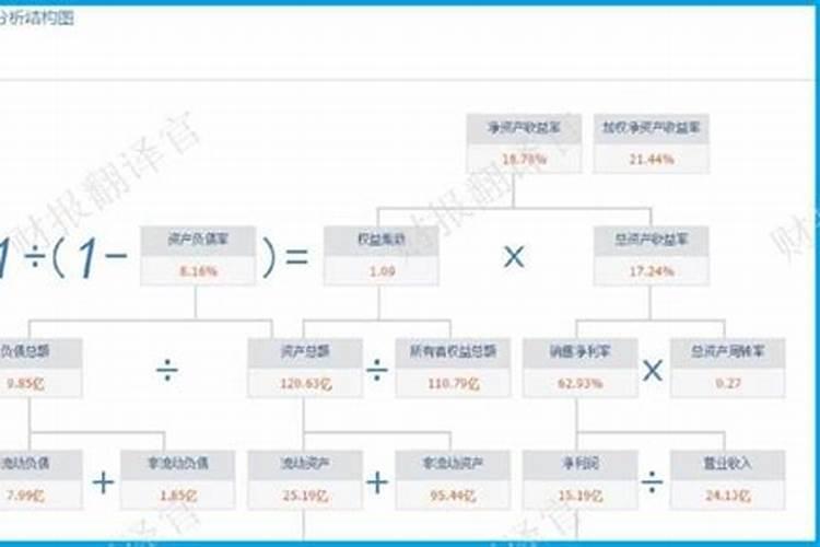 你见过穷人乍富后都做出哪些暴发户行为？