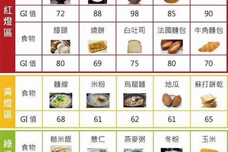 食品变质的原因有哪些