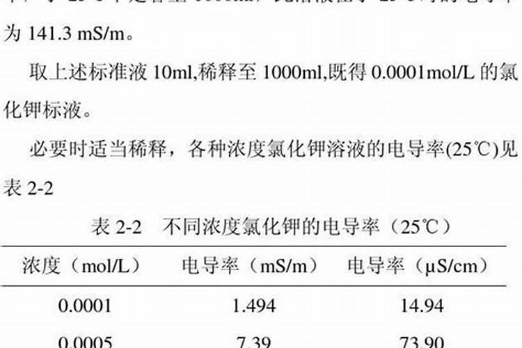 氯化钾肥料适合种什么