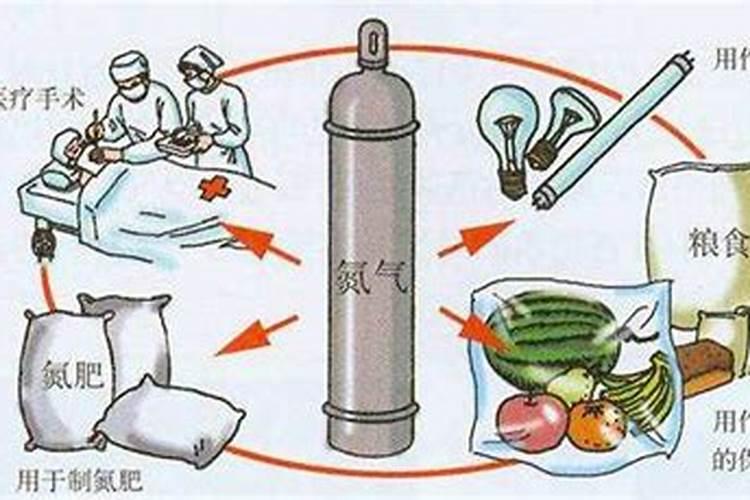 水稻硅肥正确使用方法