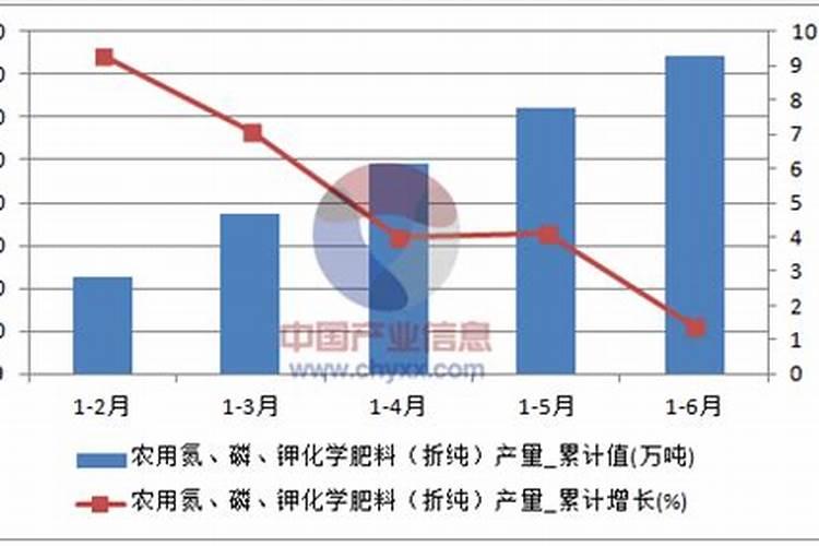西葫芦尚未长大就出现烂果情况是为何？