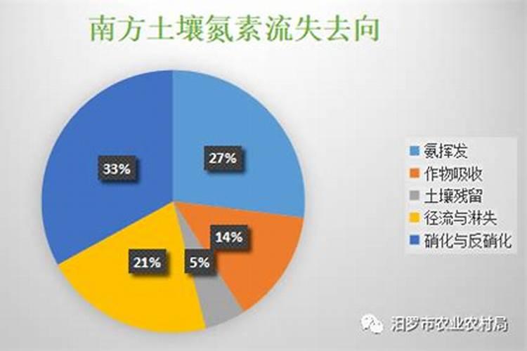 在微信上买的火车票怎么退票？