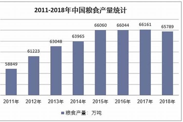 红薯最怕三种肥料