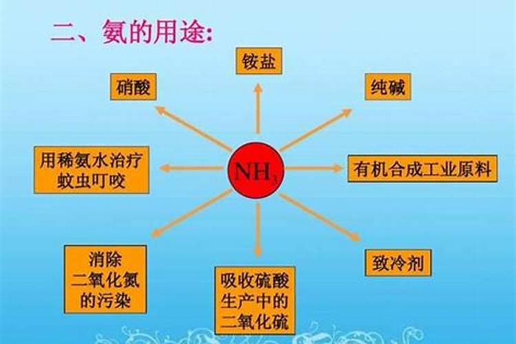 花生喷施硼肥最佳时间 使用注意事项有哪些