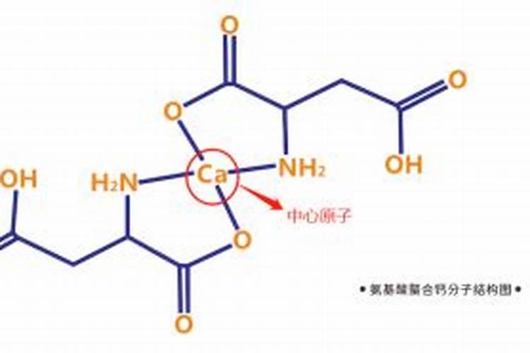 西瓜种植一亩地需要投入多少钱