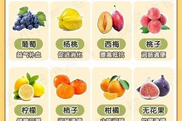 苹果树喷什么叶面肥好