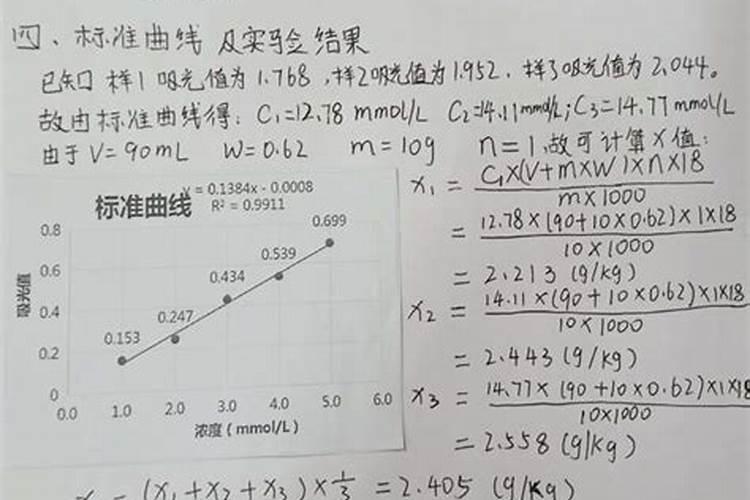 化肥价格又涨了,复合肥、磷铵肥、钾肥价格统统上涨,涨了多少？百度知 ...