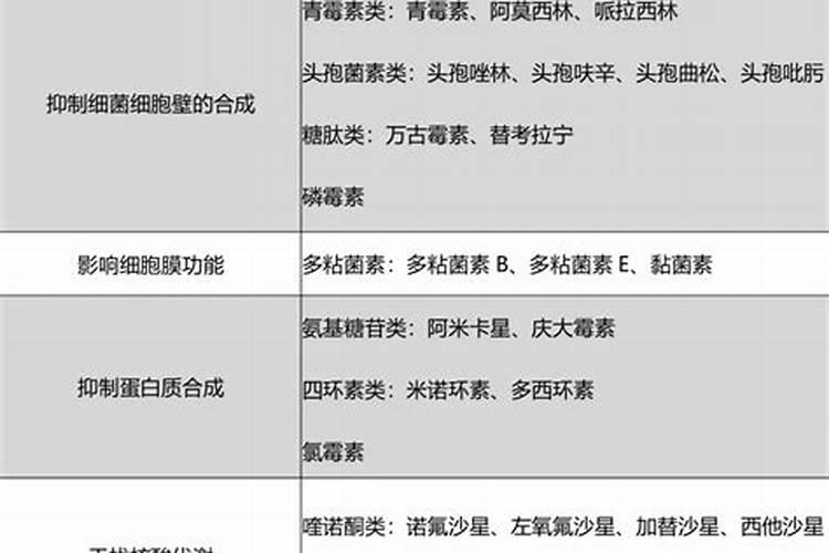 施什么肥让月季花开又多又大花瓣厚(自制月季花肥料)