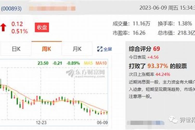 月季施肥过多症状