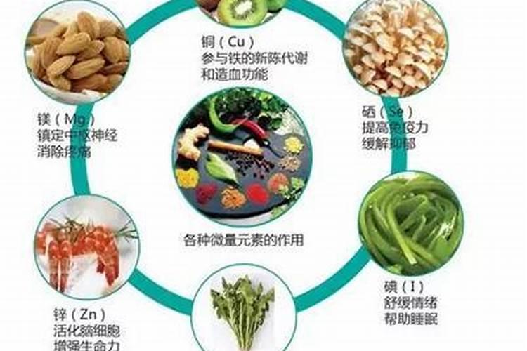 黄皮果树苗的叶子黄了,有一点点的黄烂了,喷什么农药可以治疗啊？