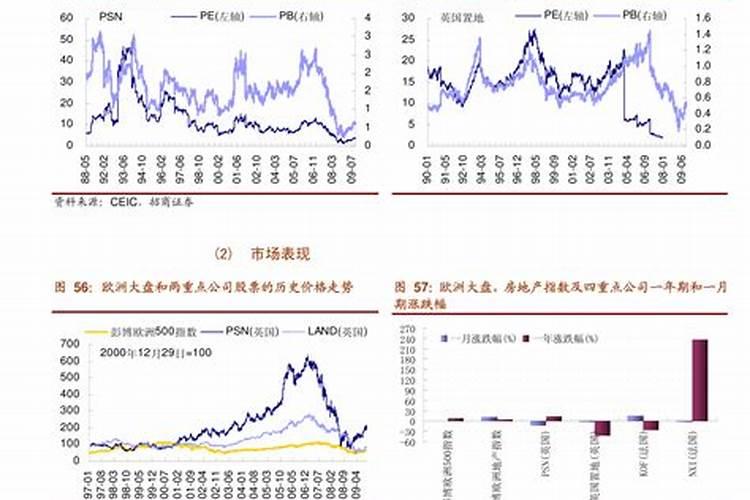 请分析一下钾肥JTPI是新股吗,为啥一开盘就一路飙升,可靠吗？