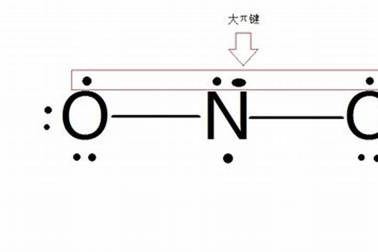 NO2是氮肥吗？什么样的才是氮肥？