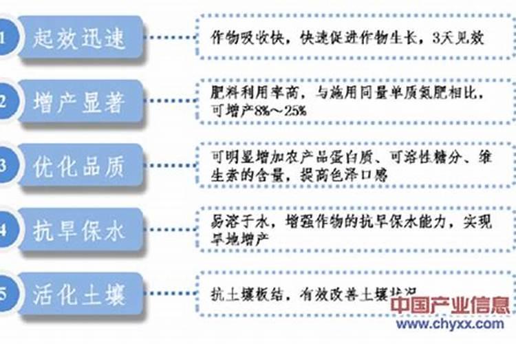 温室大棚黄瓜底肥怎样施肥？施多少为好