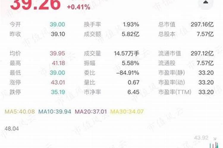 成本不断“高烧”,价格不断上涨,化肥市场的危机或比粮食更棘手百度知 ...