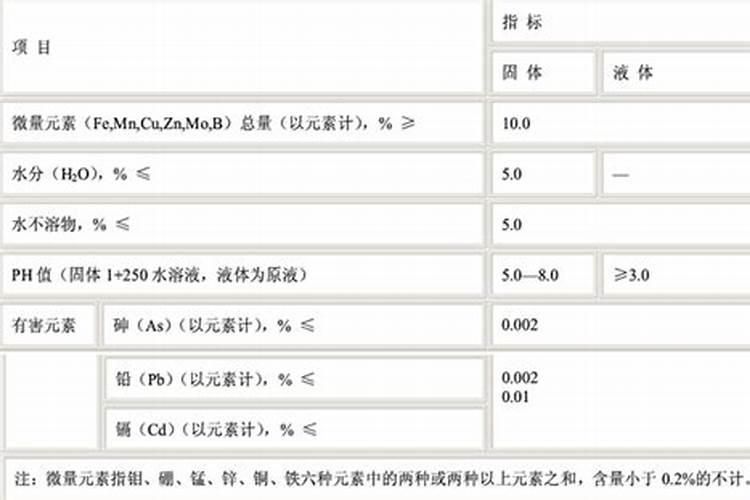 什么是富硒