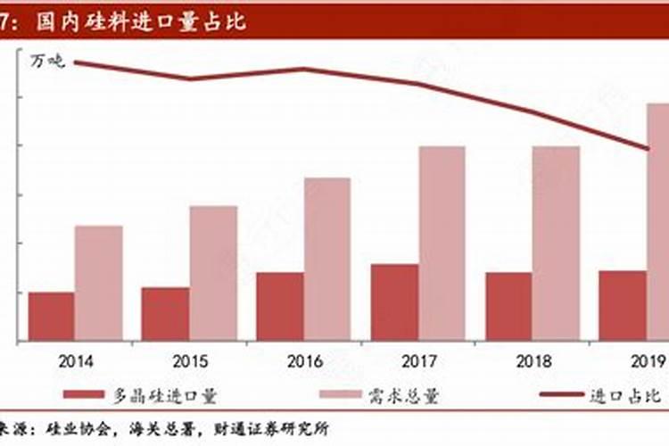果树促花用什么叶面肥好？