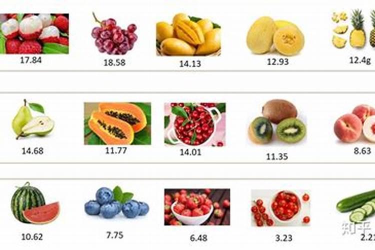 有机水溶肥是什么肥料