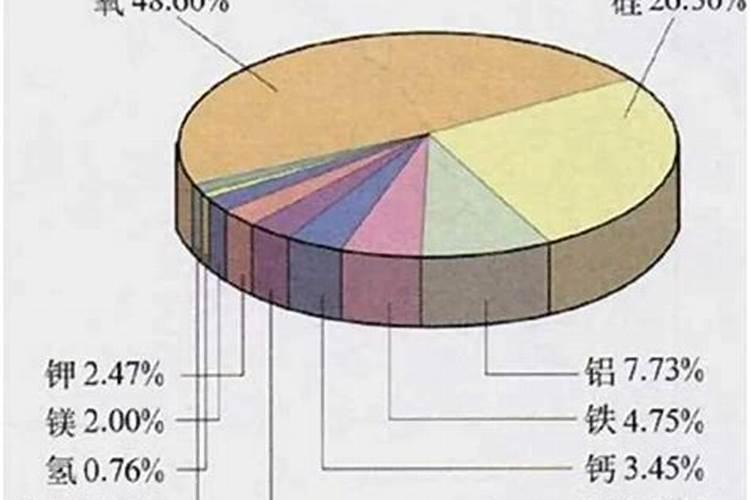 百慕大草坪养护四要点,掌握后管理轻松