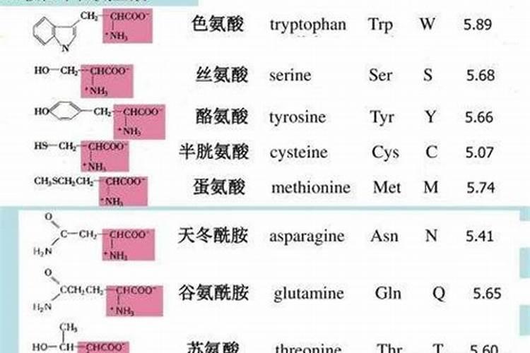 大葱苗后除草剂