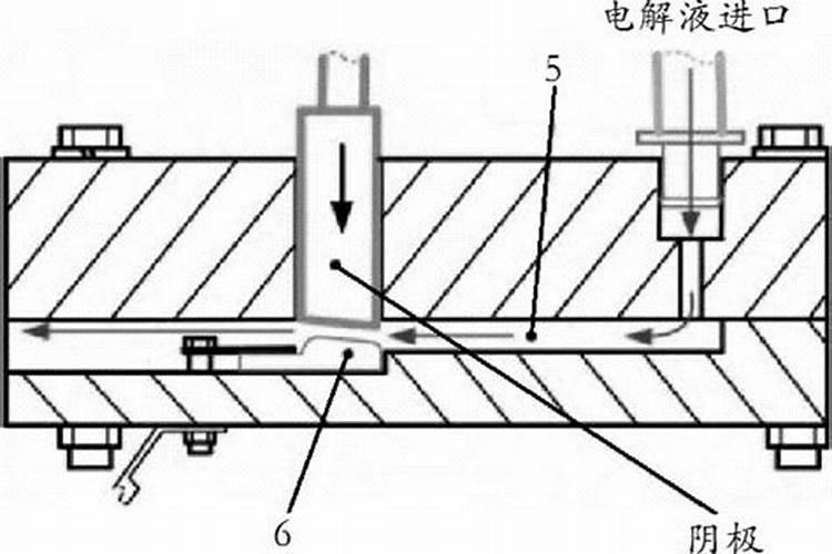 什么叶面肥最好 叶面肥哪个好
