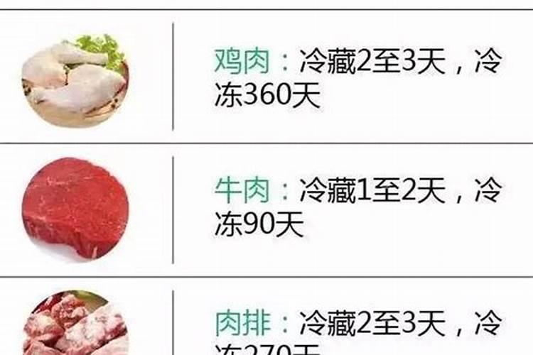 如何自制鱼蛋白液体肥