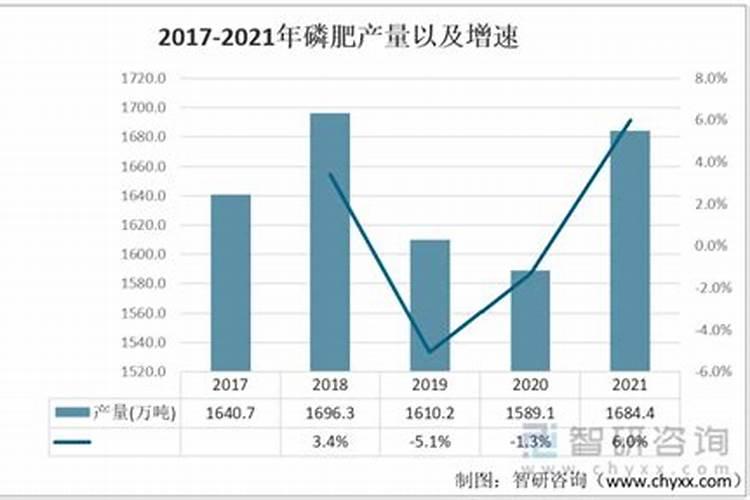 烟草施钾肥过量症状 有哪些坏处