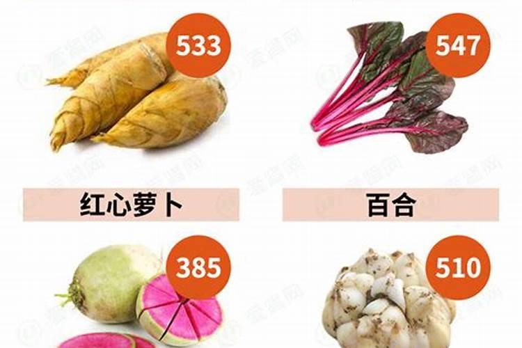 蟹爪兰上什么肥料最好正准备开花