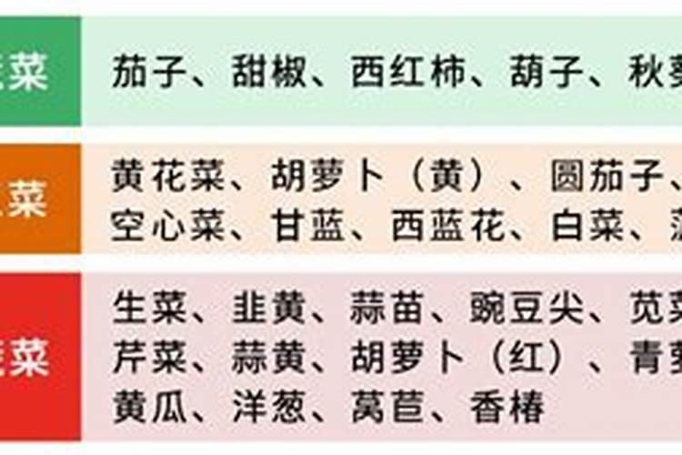 农作物吸收磷肥最多是什么花生为什么需要磷肥