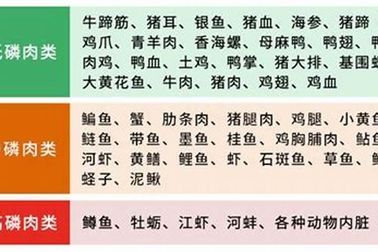 农作物吸收磷肥最多是什么