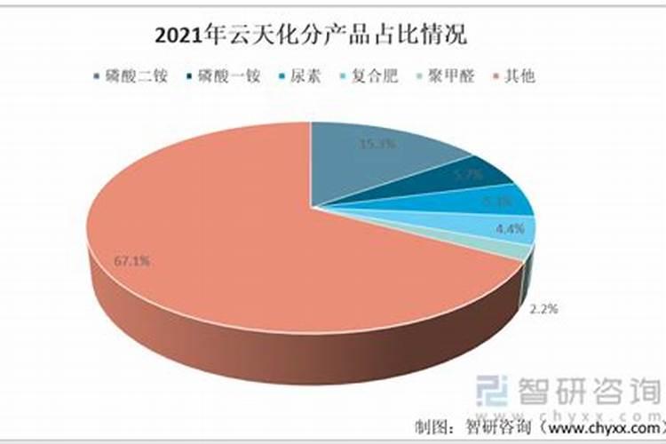 钙镁肥的正确使用方法